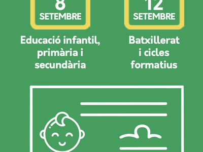 Dilluns 8 de setembre… tornada a l’escola!