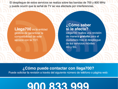Es posen en marxa nous nodes de la xarxa mòbil (4G/5G) que poden crear interferències a la TDT